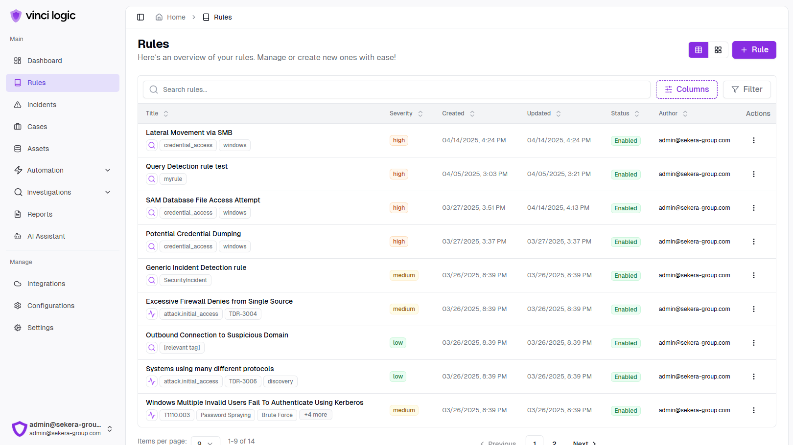 Detection Rules Management